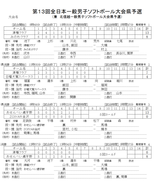 第１３回全日本一般男子ソフトボール大会県予選（兼　北信越一般男子ソフトボール大会県予選）記録